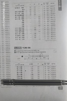 Mũi vặn vít thân tròn 5mm hoa thị có lỗ T15H